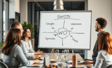 SWOT Analysis for Catering Business