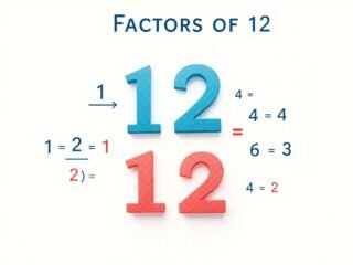 Factors of 12 How to calculate prime factors