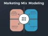 Marketing Mix Modeling Tools, Software, Companies, Solutions