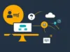 Unified Communications and Collaboration (UC&C)