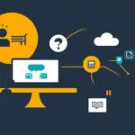 Unified Communications and Collaboration (UC&C)
