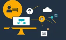 Unified Communications and Collaboration (UC&C)