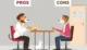 Pros and Cons of Animal Testing Debate