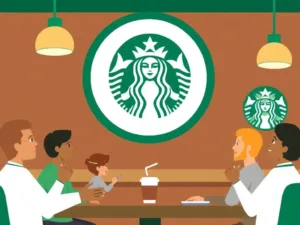 Case Study Starbucks Balancing Culture and Expansion Image