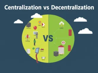 Centralisation vs Decentralisation of Authority Image