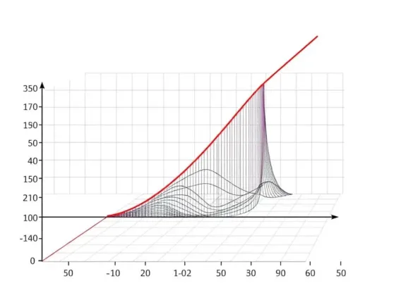 Mean Squared Error (MSE) Cost Function Image