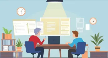 Placement in Human Resource Management Image