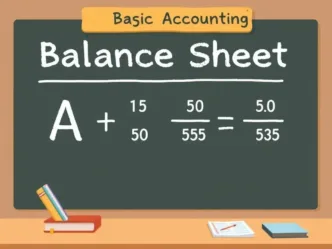 The Basic Accounting Balance Sheet Equation Image