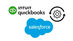 QuickBooks Salesforce Integration 2026 Image