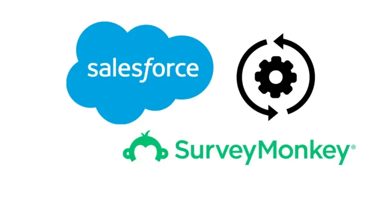 Salesforce SurveyMonkey Integration 2026 Image