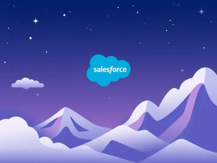Squarespace Salesforce Integration 2026 Image