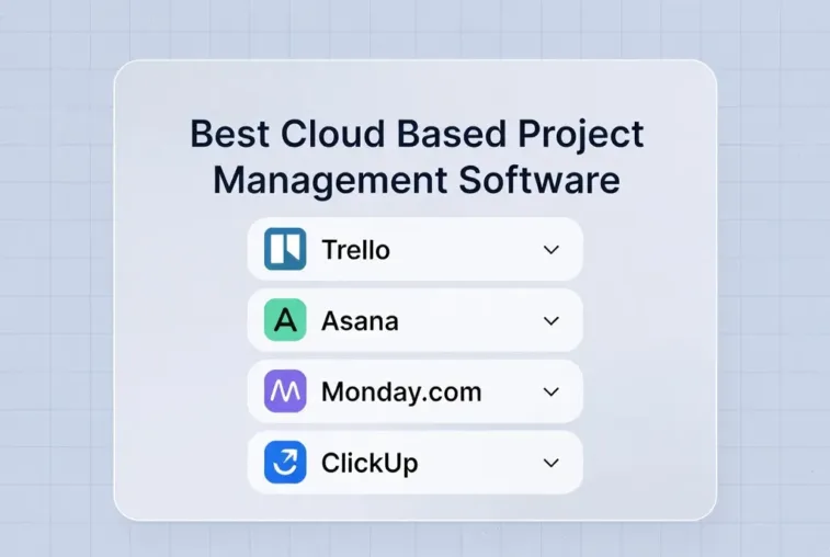 8 Best Cloud Based Project Management Software 2025 Image